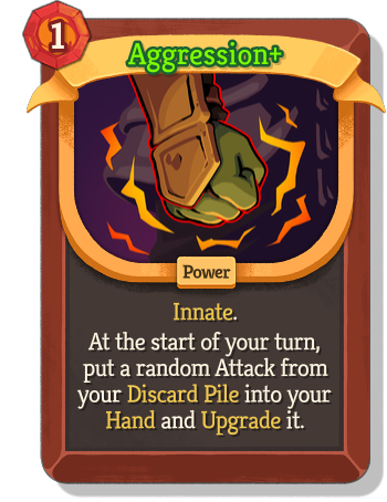 Aggression+