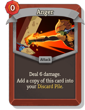 Anger