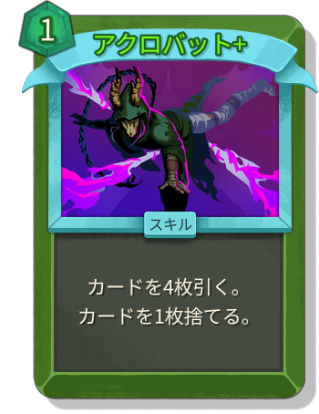 アクロバット+