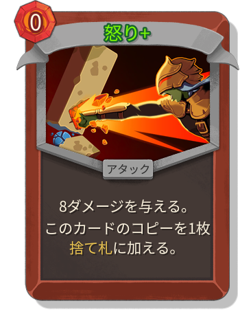 怒り+