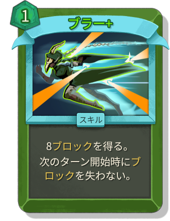 ブラー+