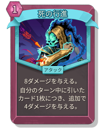 死の行進