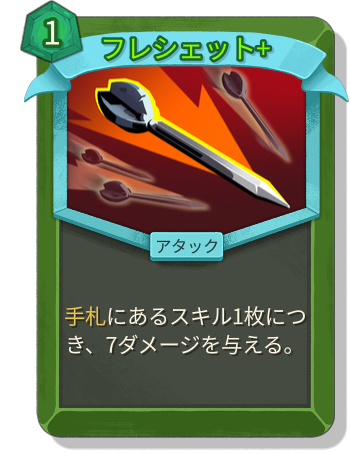 フレシェット+