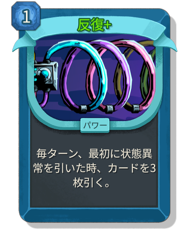 反復+