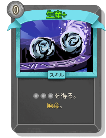生産+